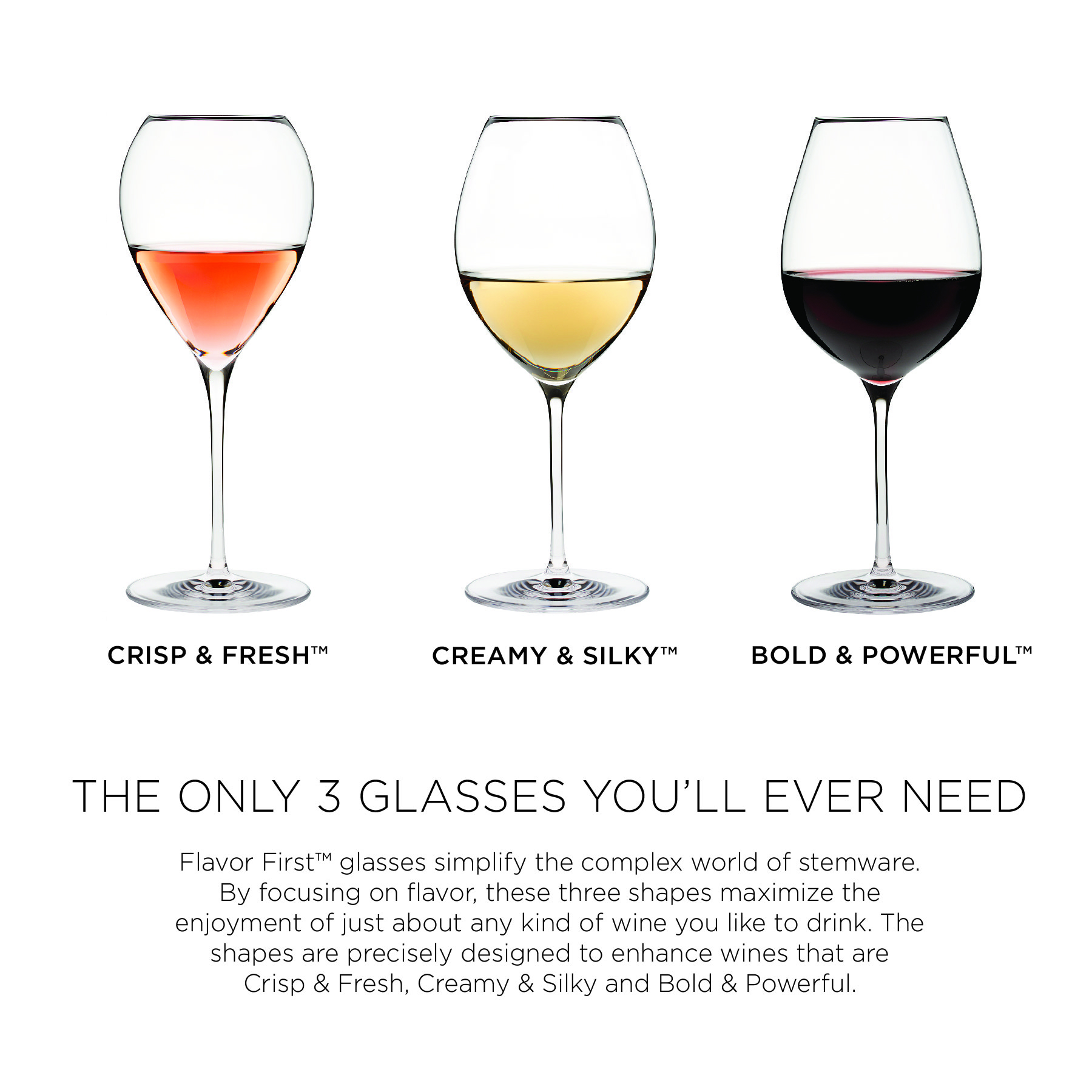 https://winespeed.com/wp-content/uploads/2020/11/2-The-Only-3-Glasses-You-Will-Ever-Need-on-WHT.jpg